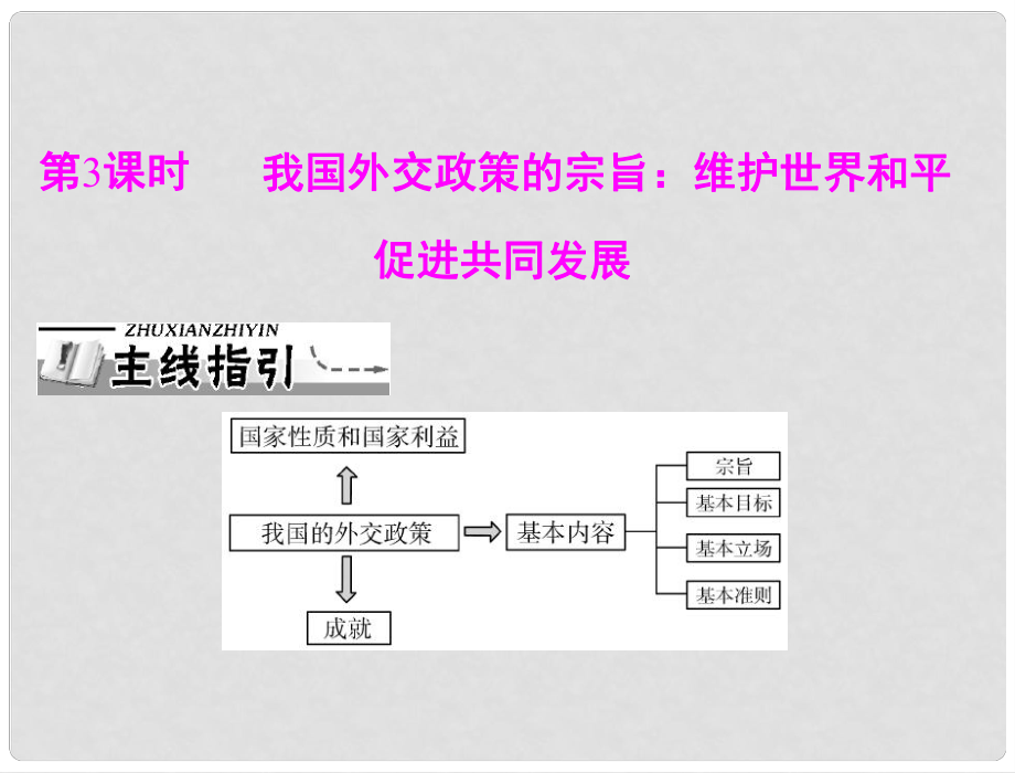 高中政治 我國外交政策的宗旨 維護世界和平　促進共同發(fā)展同步教學(xué)課件 新人教版必修2_第1頁