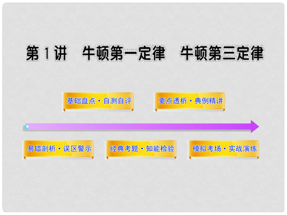 天津市武清區(qū)楊村第四中學(xué)高三物理 31牛頓第一定律、牛頓第三定律復(fù)習(xí)課件_第1頁