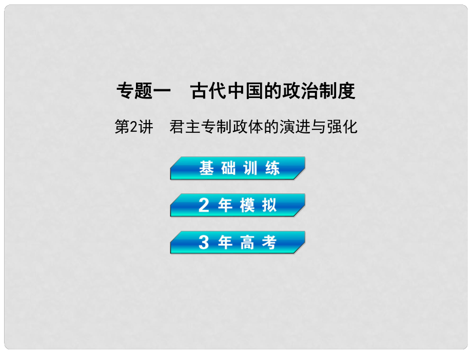 高考?xì)v史總復(fù)習(xí) 專題一 第二講 君主專制政體的演進(jìn)與強化課件 岳麓版_第1頁