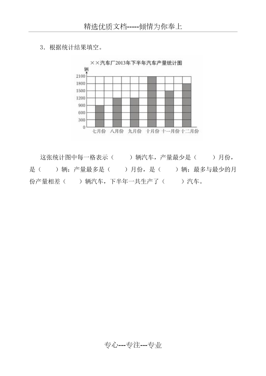 三年级条形统计图题目图片