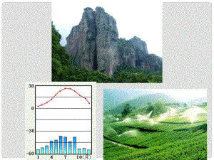 浙江省溫嶺市澤國(guó)鎮(zhèn)第四中學(xué)七年級(jí)歷史與社會(huì)上冊(cè)《第二單元 第二課第二框 風(fēng)光迥異》課件 人教版