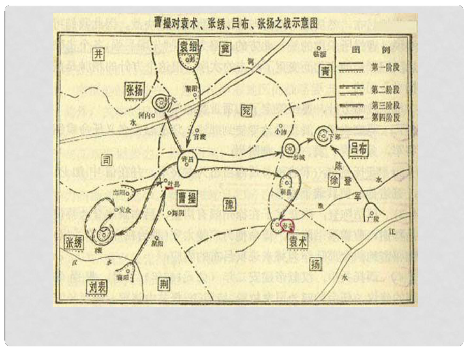 隆中对战略分析布局图图片