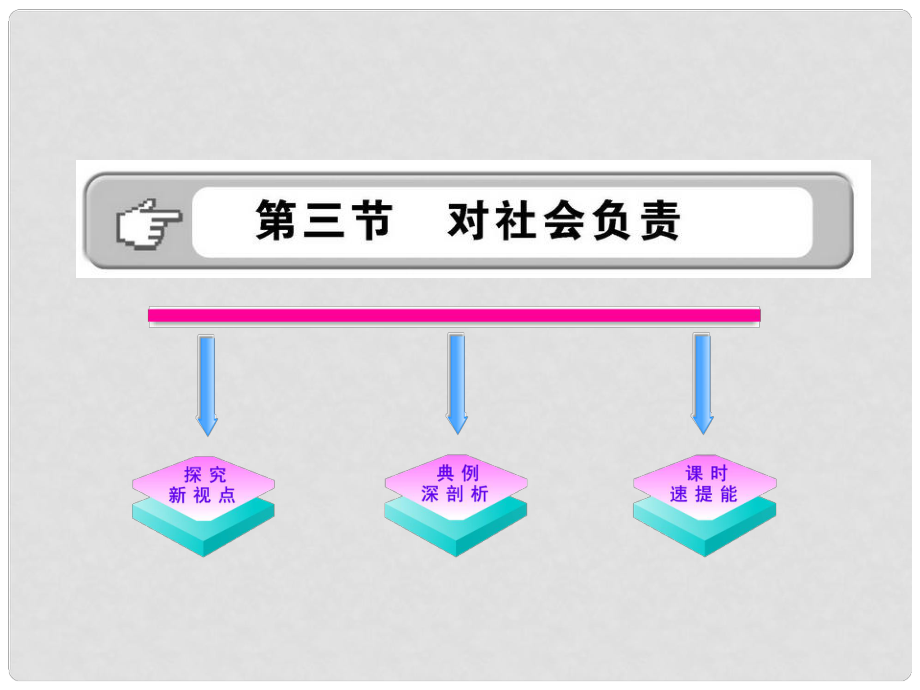 1112版八年級(jí)政治上冊(cè) 43《對(duì)社會(huì)負(fù)責(zé)》課件 湘教版_第1頁(yè)