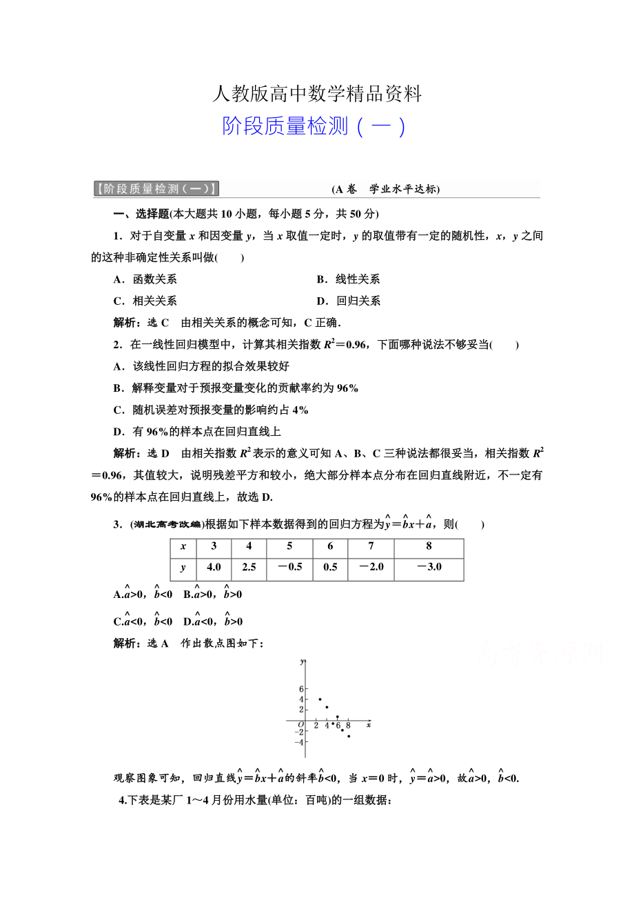 人教版 高中數(shù)學(xué)【選修 21】 階段質(zhì)量檢測(cè)一_第1頁