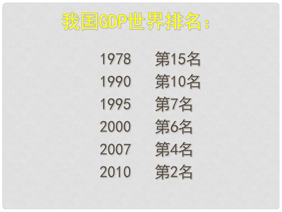 浙江省麗水市縉云縣壺濱中學(xué)九年級(jí)政治全冊(cè) 以人為本 科學(xué)發(fā)展課件 粵教版_第1頁(yè)