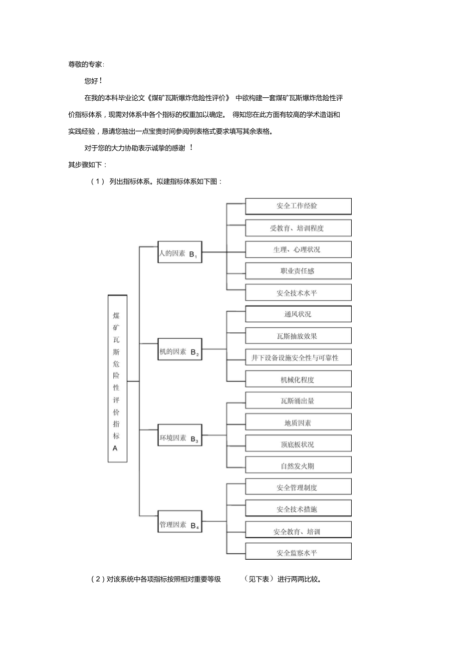 权重的确定方法正确的是什么法则_权重的确定方法正确的是什么法则呢