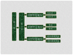 高中物理 第3章 第1節(jié) 電磁振蕩課件 教科版選修34