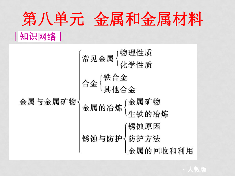 四川省宜賓縣雙龍鎮(zhèn)初級中學九年級化學上冊《第八單元 金屬和金屬材料》課件 （新版）新人教版_第1頁