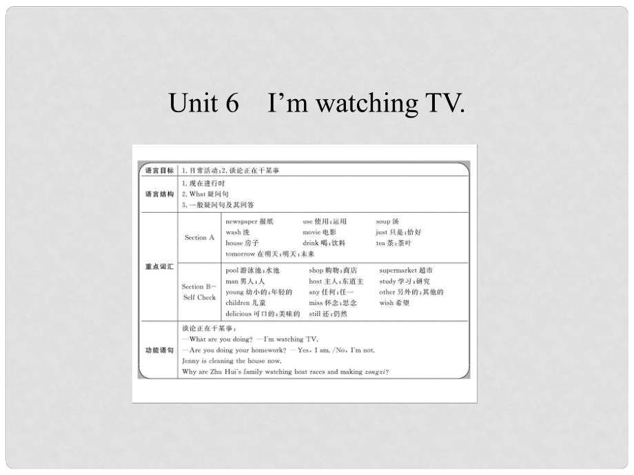 四川省攀枝花市第二初級中學七年級英語下冊《Unit 6 I'm watchIng TV》課件1 人教新目標版_第1頁