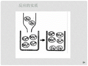 江蘇省無(wú)錫市長(zhǎng)安中學(xué)九年級(jí)化學(xué)《鹽的化學(xué)性質(zhì)》課件 人教新課標(biāo)版