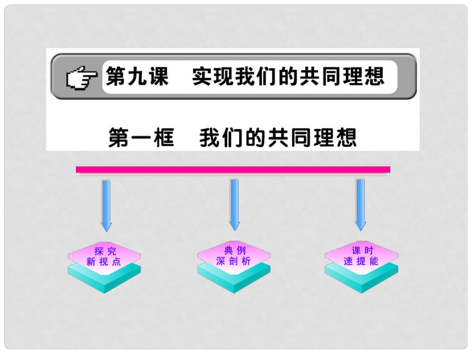 1112版九年級政治 491《我們的共同理想》配套課件 人教實驗版_第1頁