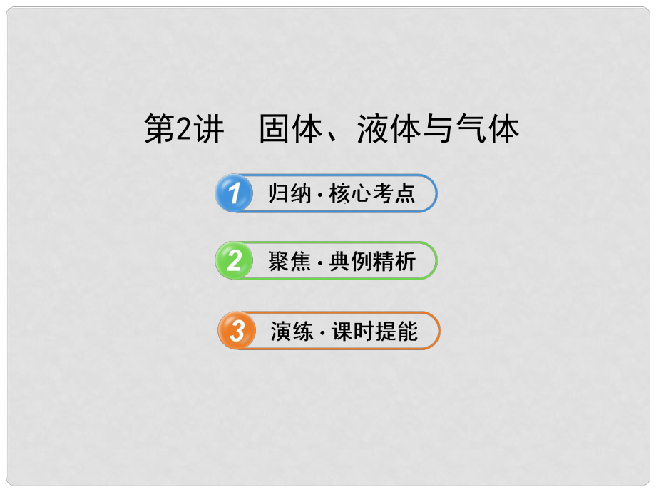 高中物理 固体、液体与气体课件 沪科版选修33_第1页