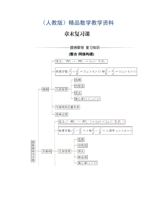 【人教A版】高中數(shù)學(xué)選修11同步輔導(dǎo)與檢測(cè) 章末復(fù)習(xí)課