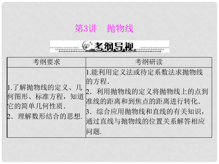 高三数学一轮复习 第十二章 第3讲 抛物线课件 理 新人教A版_第1页