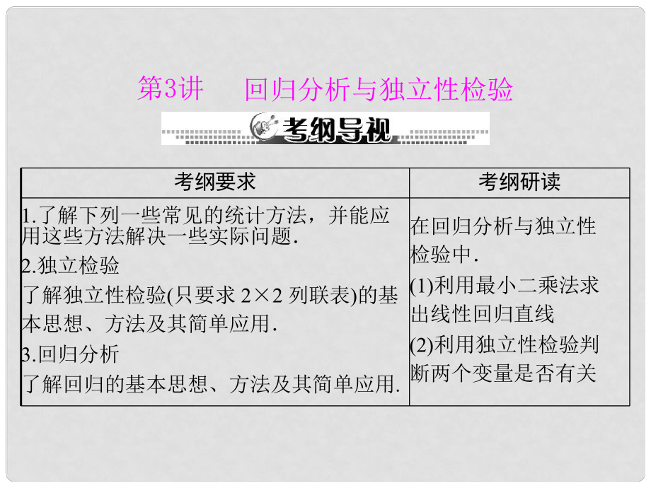 高考数学一轮总复习 （基础轻过关+考点巧突破）第十六章 第3讲 回归分析与独立性检验课件 理 新人教版_第1页