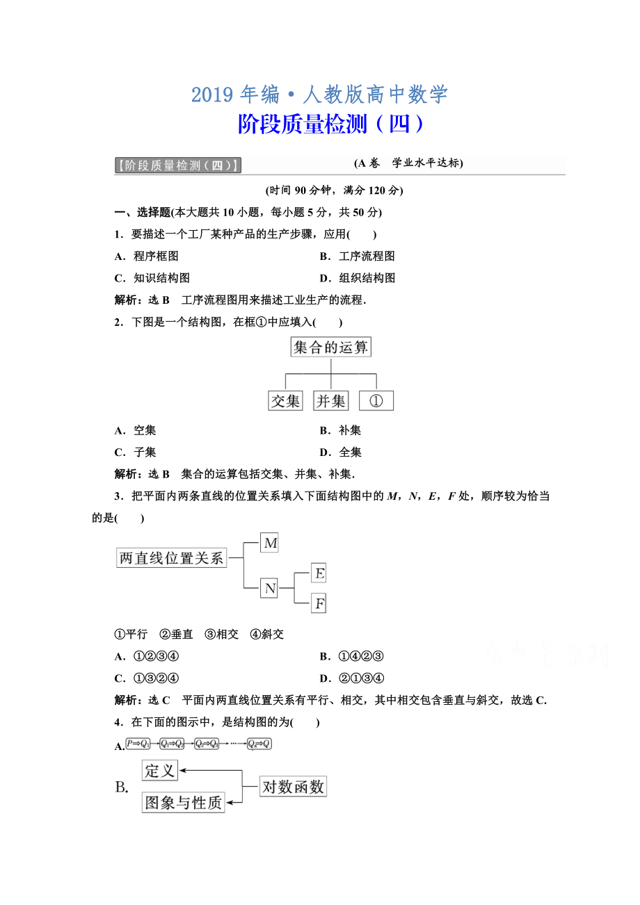 人教版 高中数学【选修 21】 阶段质量检测四_第1页