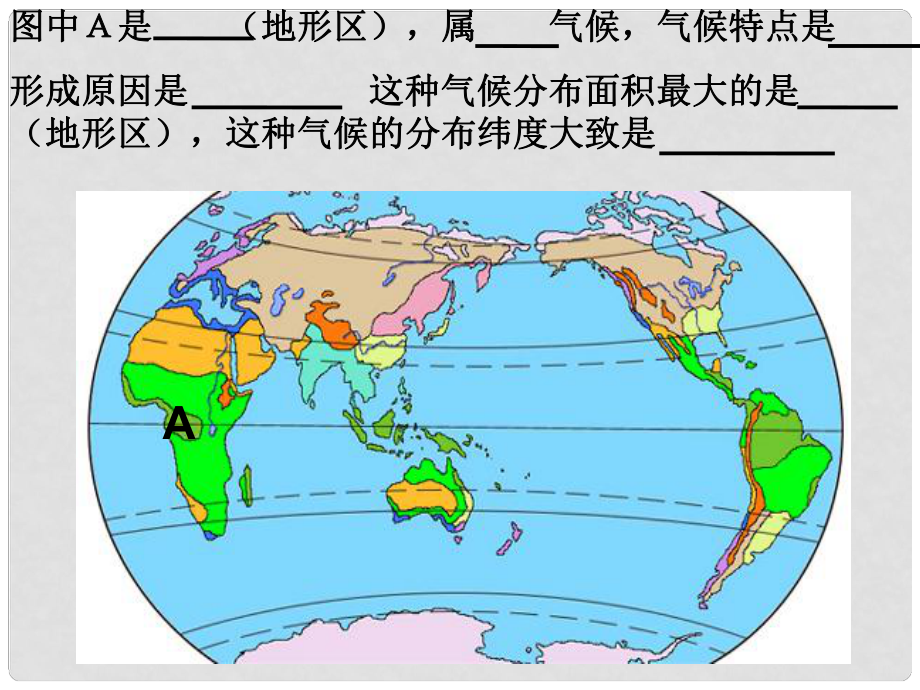 遼寧省沈陽市二十一中高二地理 氣候課件 新人教版_第1頁