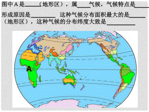 遼寧省沈陽(yáng)市二十一中高二地理 氣候課件 新人教版