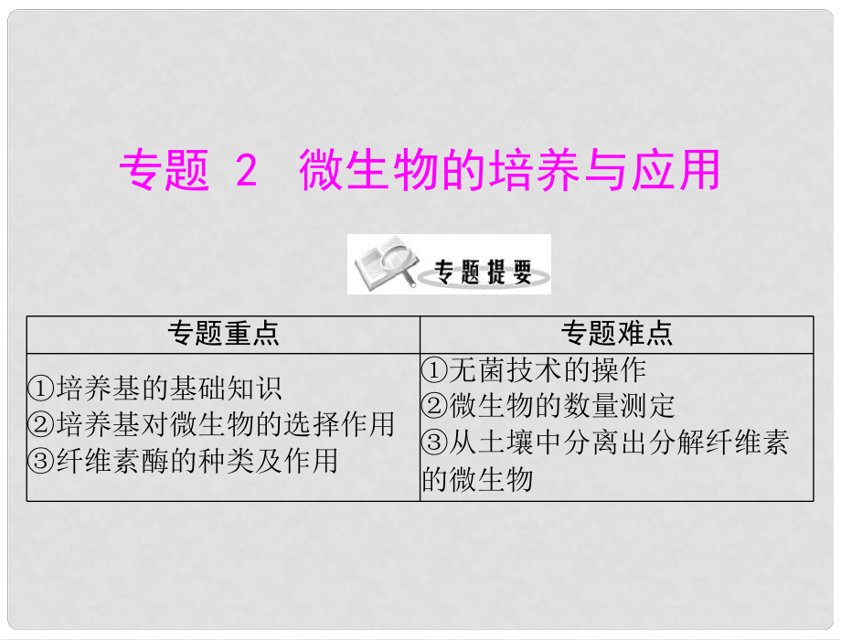 高中生物 專題二 課時1 微生物的實驗室培養(yǎng)課件 新人教版_第1頁