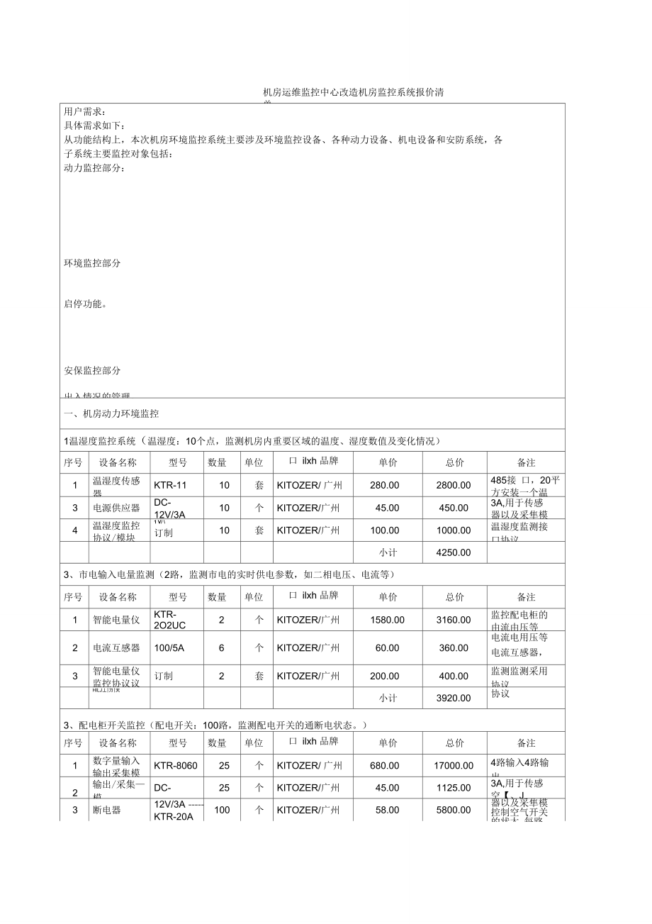 机房运维监控中心改造机房监控系统报价清单_第1页