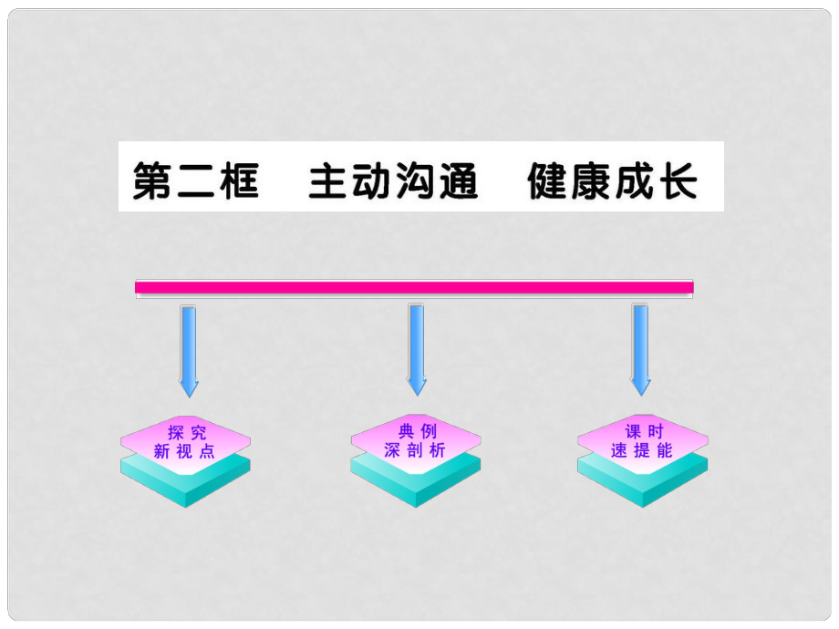 1112版八年級政治上冊 242《主動溝通 健康成長》配套課件 人教實(shí)驗(yàn)版_第1頁