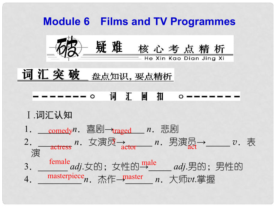 高考英語總復(fù)習(xí) Book 2 板塊四 Modules 6 Films and TV Programmes課件 外研版_第1頁