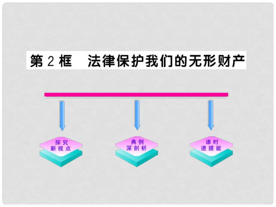 20011版八年級政治上冊 法律保護我們的無形財產課件 人民版_第1頁