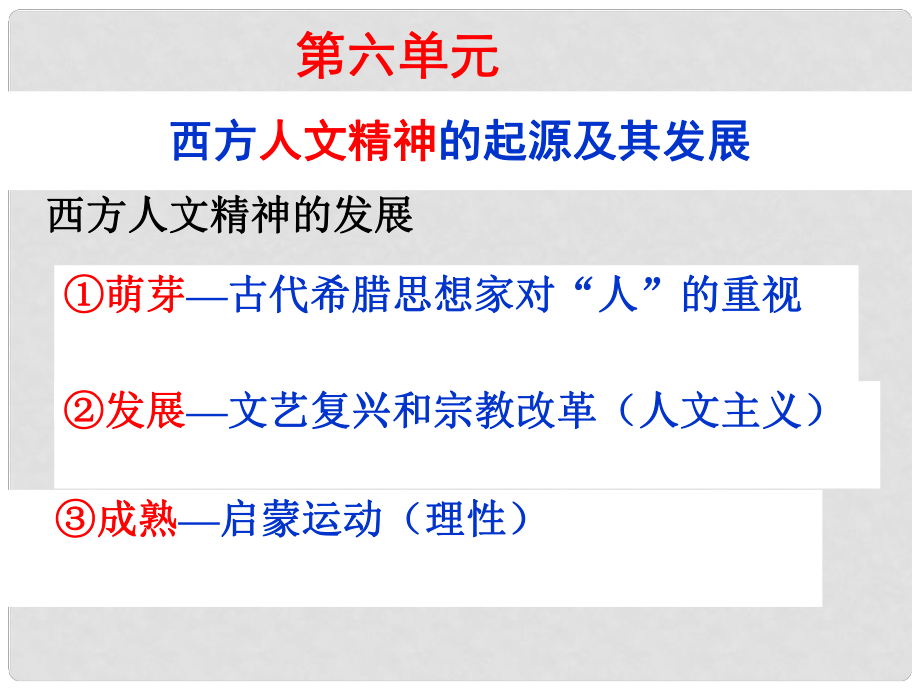 浙江省建德市寿昌中学高三历史第一轮复习 西方人文精神的起源与发展课件_第1页