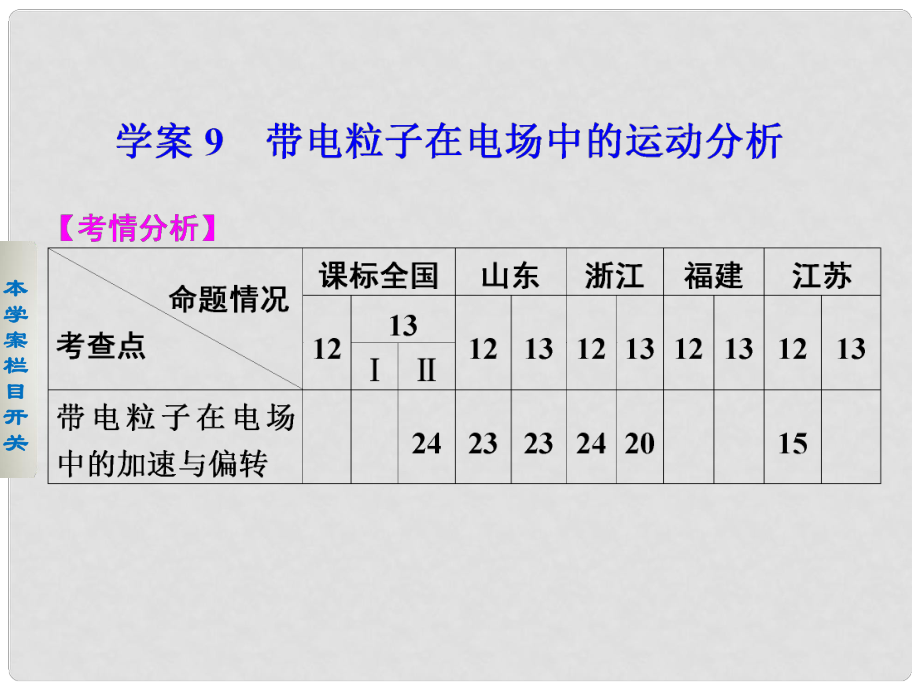 高考物理二輪 考前三個月 第一部分 專題五 帶電粒子在電場中的運動分析課件_第1頁