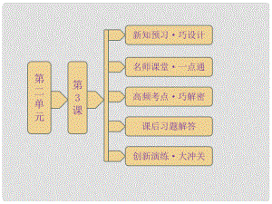 高中歷史 第二單元《第3課 戰(zhàn)國時期的變法運動》同步課件 岳麓版選修1