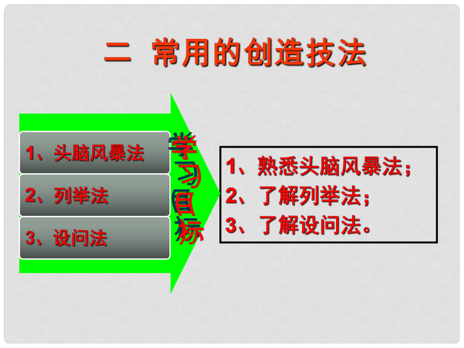 高中通用技術蘇教版《技術與設計1》第五章 方案的構思及方法 第二節(jié) 常用的創(chuàng)造技法授課課件 蘇教版_第1頁