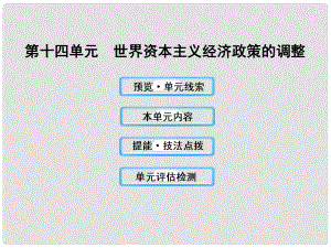 高中歷史 14 世界資本主義經(jīng)濟(jì)政策的調(diào)整課件 新人教版