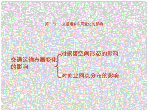 四川省大英縣育才中學(xué)高三地理 交通運(yùn)輸布局變化的影響復(fù)習(xí)課件 新人教版