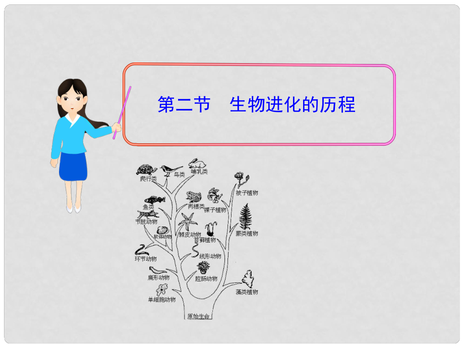 八年級生物下冊 第7單元 第三章 第二節(jié) 生物進化的歷程課件 新人教版_第1頁