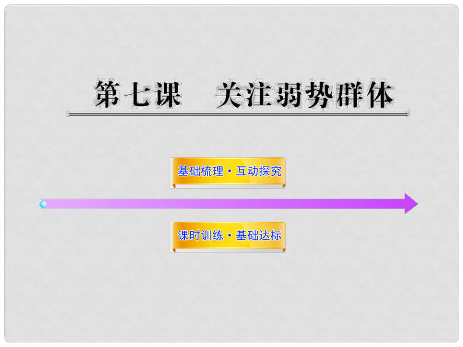 1112版九年級(jí)政治 3.7《關(guān)注弱勢(shì)群體》課件 教科版_第1頁