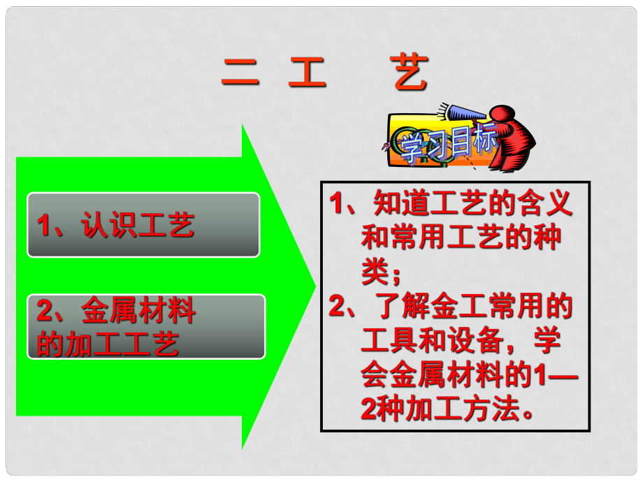 高中通用技術(shù) 第七章 模型或原型的制作 第二節(jié) 工藝授課課件 蘇教版_第1頁(yè)