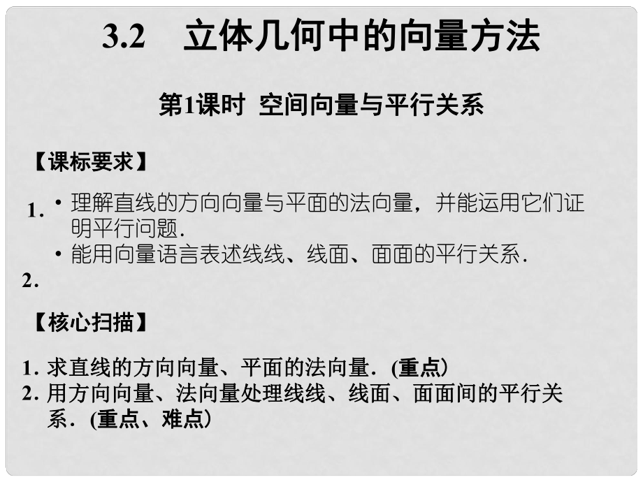 高中數(shù)學(xué) 32第1課時(shí) 空間向量與平行關(guān)系課件 新人教A版選修21_第1頁(yè)