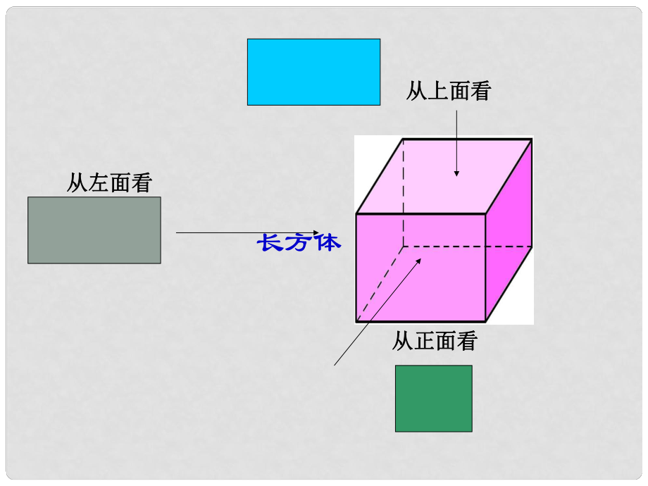 江西省吉安县油田中学七年级数学上册411立体图形和平面图课件2新版新