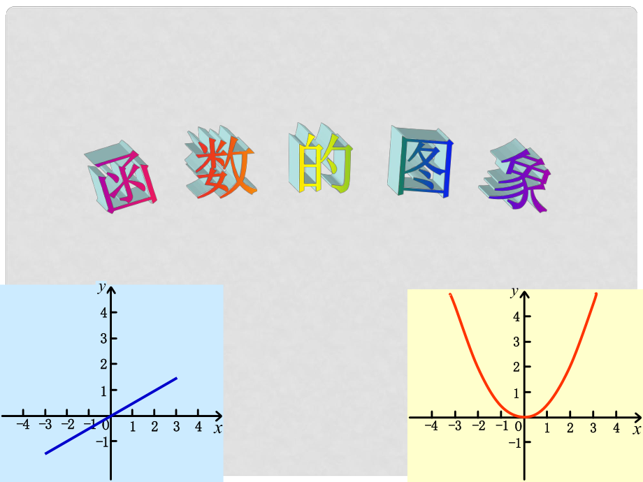 河南省鄲城縣光明中學(xué)八年級數(shù)學(xué)下冊 18.2.3函數(shù)的圖象（3）課件 華東師大版_第1頁