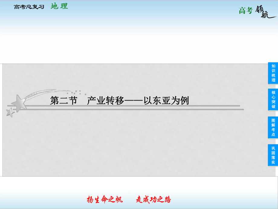 高考地理二轮复习 352 产业转移 以东亚为例课件 新人教版_第1页