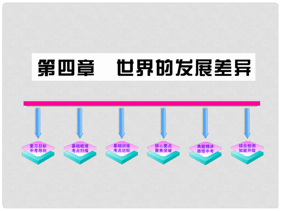 山東省濱州市鄒平實(shí)驗(yàn)中學(xué)七年級地理上冊《第四章 世界的發(fā)展差異》課件 新人教版_第1頁