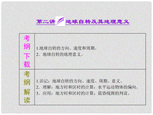 高考地理一輪復習 第一單元 第二講 地球自轉及其地理意義課件