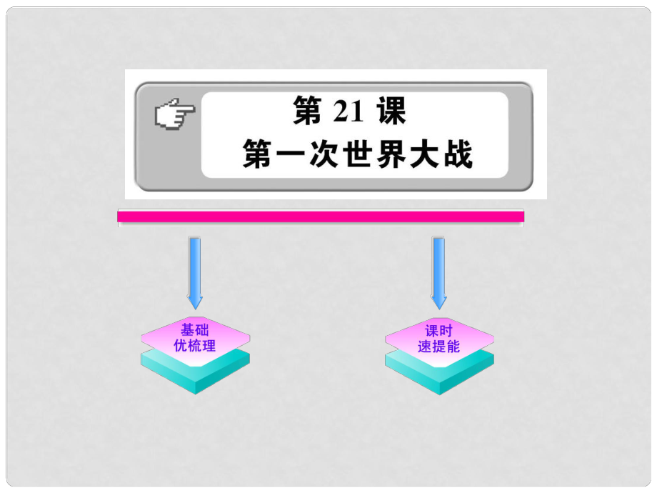 版九年級(jí)歷史 7.21 第一次世界大戰(zhàn) 人教實(shí)驗(yàn)版_第1頁