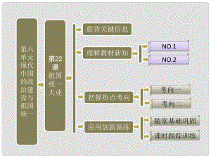 高中歷史 第一部分 第六單元 第22課 祖國統(tǒng)一大業(yè)課件 新人教版必修1