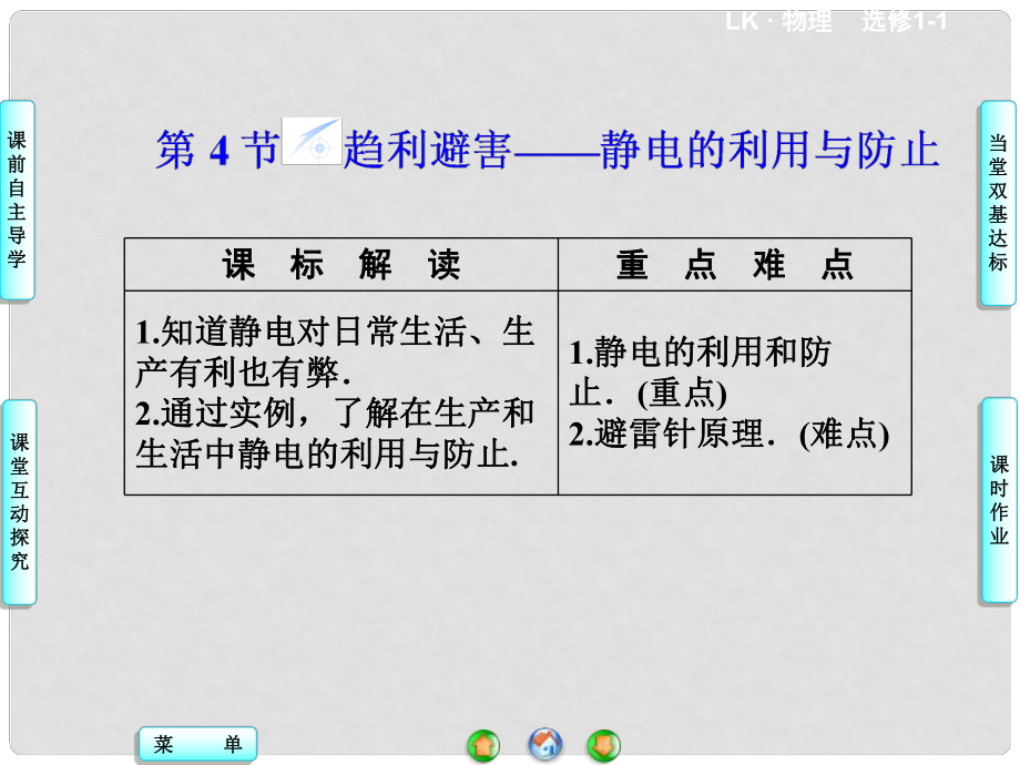 高中物理 第1章 第4節(jié) 趨利避害同步課件 魯科版選修11_第1頁