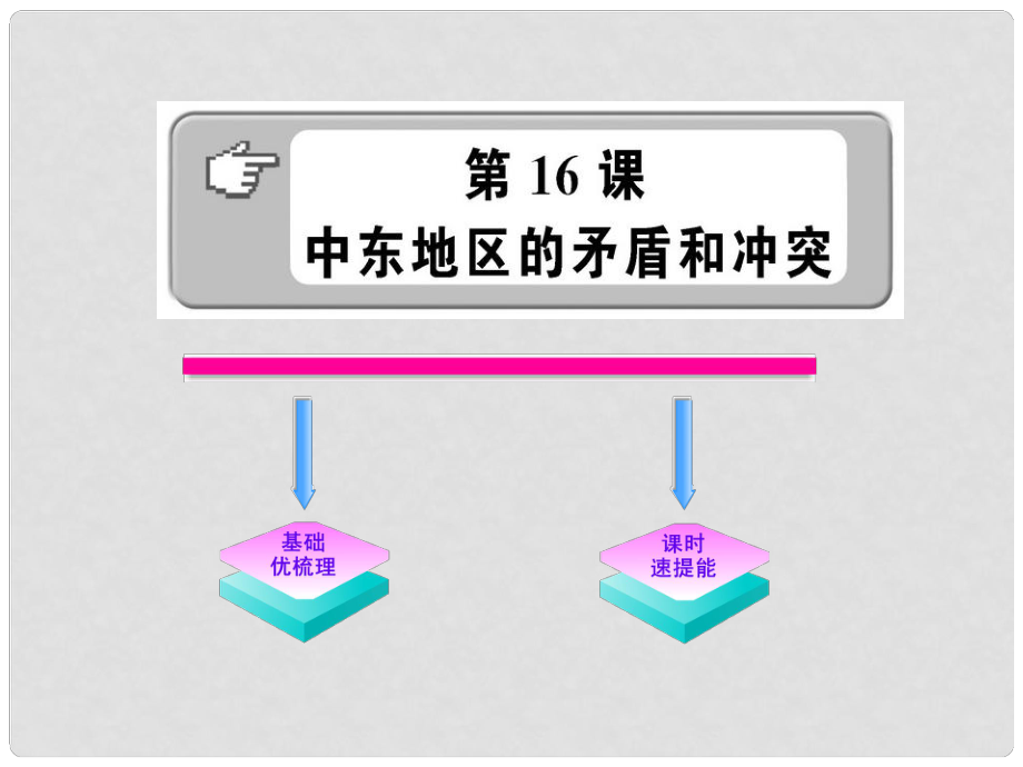 1011版九年級歷史下冊 616《中東地區(qū)的矛盾和沖突》課件 岳麓版_第1頁