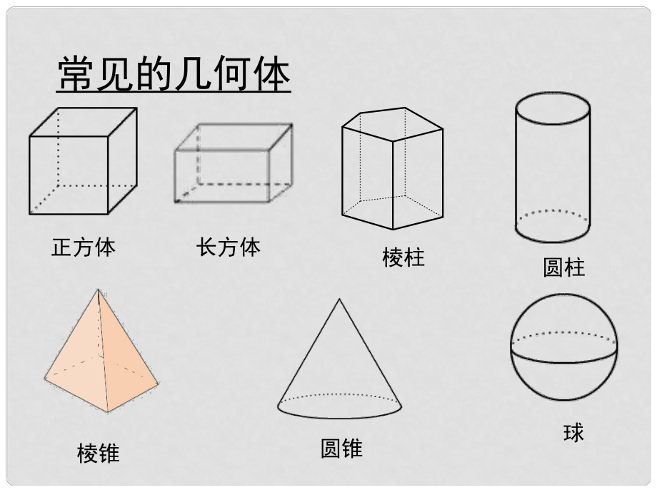 四川省雷波县民族中学七年级数学上册生活中的立体图形课件2新版北