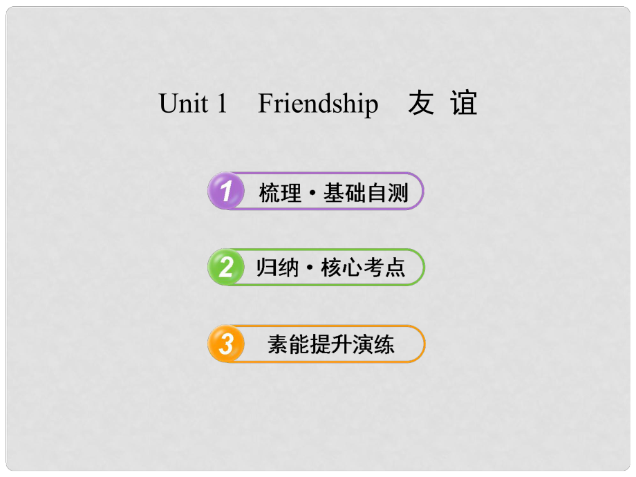 高中英语 Unit 1 Friendship课件 新人教版必修1_第1页