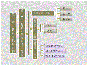 高中化學(xué) 第一章 第二節(jié) 有機化合物的結(jié)構(gòu)特點課件 新人教版選修5