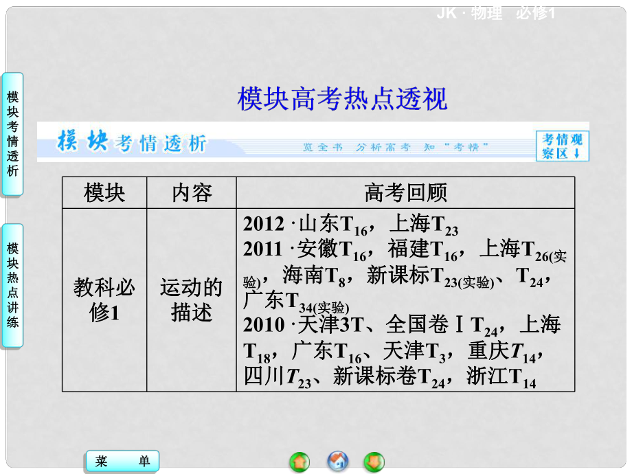 高中物理 模塊高考熱點(diǎn)透視課件 教科版必修1_第1頁(yè)